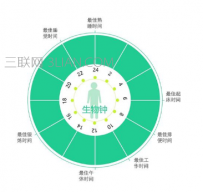生物钟是什么