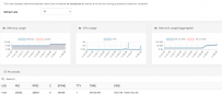 Docker + Brook + Portainer搭建一套自己的端口转发程序，带WEB管理