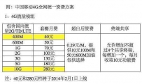 中移动公布4G全国统一资费：月流量包最高10G