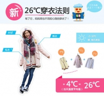 26℃穿衣法则保持风度和温度