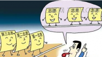 征集志愿是什么意思