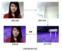 mvbox视频背景怎么修改