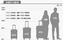 24寸行李箱能带上飞机 20寸24寸拉杆箱有多大
