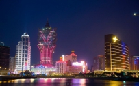 中国人口密度最大的城市
