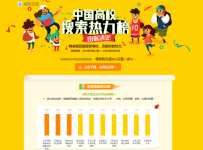 桌面百度：一次搜索引发的校园大案