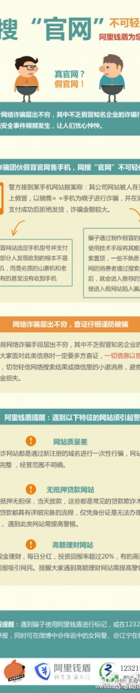 小心被骗！网络中搜到的“官网”并非全部可信