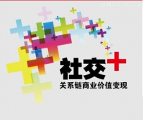社交账号如何帮助你做好google推广