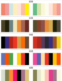 淘宝店铺装修细节注意要点
