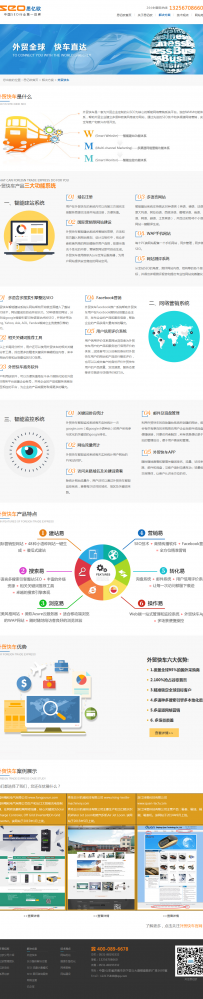 seo工作全解图