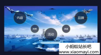 做好内容运营需要掌握哪些技术？