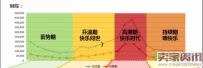 淘宝聚划算怎么做？聚划算营销技巧