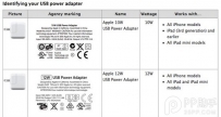 iPad Air2电源适配器有什么不同