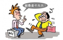 房屋过户费是怎么计算的?
