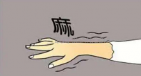 经络不通的症状