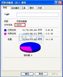 U大师U盘启动盘制作工具帮你解决U盘无法拷贝4G以上文件