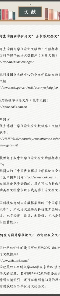 论文莫发愁！17招教你如何搜索国内外文献资料
