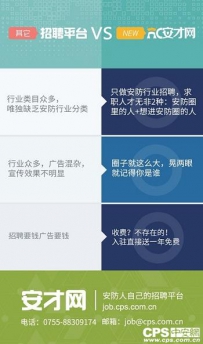 解锁安企招聘新姿势不花一分钱，就能招到更专业的安防人才 ...
