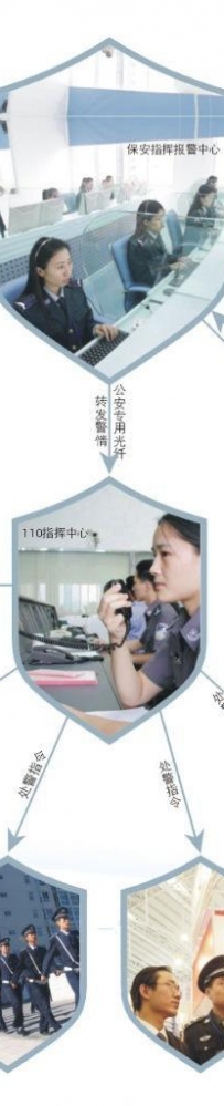实质需求服务奠定产品实力