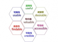 网站没有装baidu统计 baidu怎么样判断网站的用户粘度