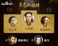百度视频大数据解读《海上牧云记》热播背后的故事
