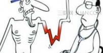 全身无力是什么原因