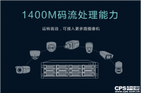 科达2017存储新品首秀