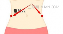 带脉不通怎么办好