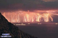 雷霆VS热火大自然的战争