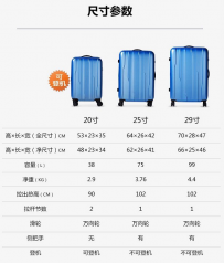 800元能买什么拉杆箱?5款800元左右拉杆箱推荐