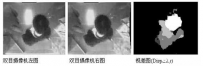 浅析机器视觉在安防行业的应用