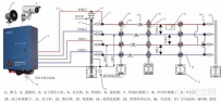 脉冲电子围栏单防区构成讲解