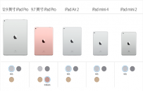 9.7寸ipad pro什么时候上市