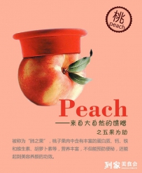 有颜值有内涵 “五果”天团领携养生新主义