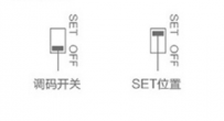 史莱辛格拉杆箱怎么设置密码?史莱辛格密码锁的使用方法(附图解) ...