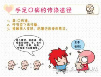 怎样预防手足口病