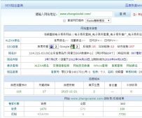 SEO会让个人博客走向穷途末路？