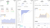 微信小程序数据助手怎么授权管理
